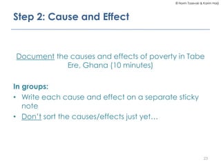 © Norm Tasevski & Karim Harji
Step 2: Cause and Effect
Document the causes and effects of poverty in Tabe
Ere, Ghana (10 minutes)
In groups:
• Write each cause and effect on a separate sticky
note
• Don’t sort the causes/effects just yet…
23
 