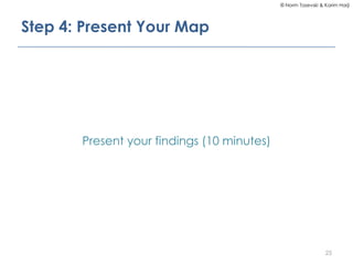 © Norm Tasevski & Karim Harji
Step 4: Present Your Map
Present your findings (10 minutes)
25
 