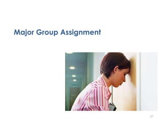 Major Group Assignment
27
 