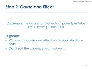© Norm Tasevski & Karim Harji
Step 2: Cause and Effect
Document the causes and effects of poverty in Tabe
Ere, Ghana (10 m...