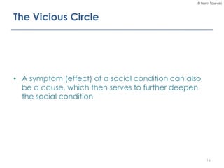 © Norm Tasevski
The Vicious Circle
• A symptom (effect) of a social condition can also
be a cause, which then serves to fu...