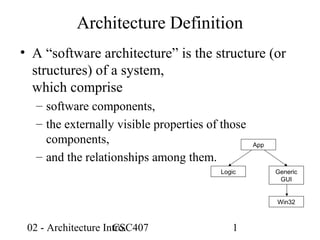 Architecture Definition
• A “software architecture” is the structure (or
  structures) of a system,
  which comprise
  – software components,
  – the externally visible properties of those
    components,                                  App

  – and the relationships among them.
                                        Logic          Generic
                                                        GUI


                                                       Win32



 02 - Architecture Intro.
                     CSC407                1
 
