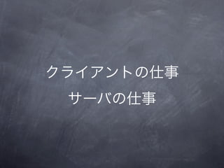 WebSocketCanvasǥ饤󌝑饪 2 ȫOӋ
