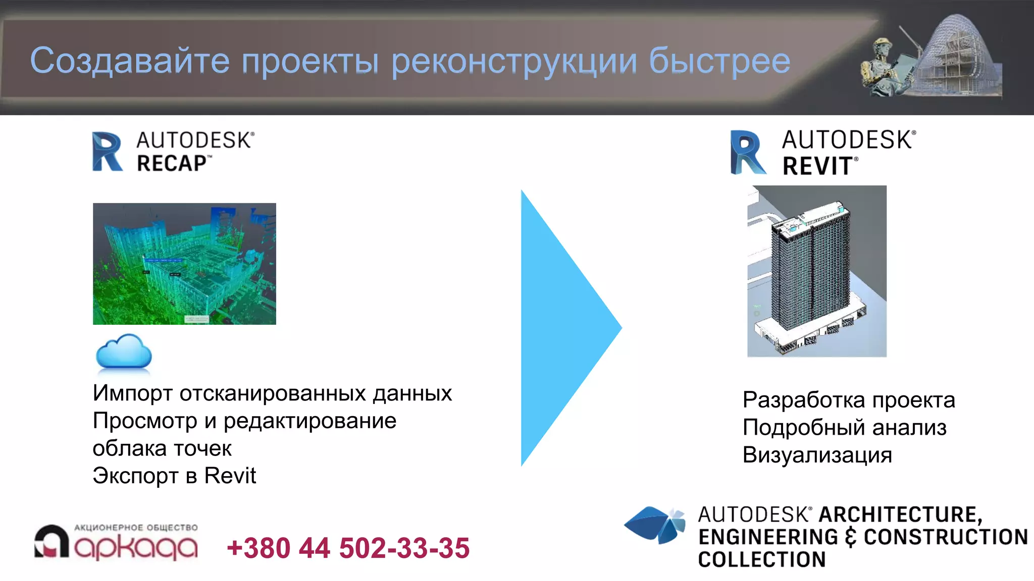 +380 44 502-33-35
Создавайте проекты реконструкции быстрее
Импорт отсканированных данных
Просмотр и редактирование
облака точек
Экспорт в Revit
Разработка проекта
Подробный анализ
Визуализация
 