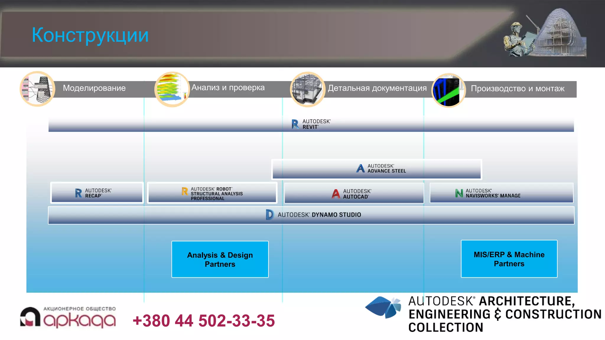 +380 44 502-33-35
Конструкции
Моделирование Производство и монтажАнализ и проверка Детальная документация
MIS/ERP & Machine
Partners
Analysis & Design
Partners
 