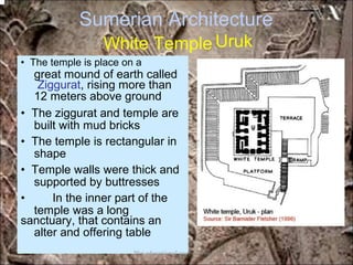 Sumerian Architecture
White Temple Uruk
great mound of earth called
12 meters above ground
built with mud bricks
shape
supported by buttresses
temple was a long
alter and offering table
• The temple is place on a
Ziggurat, rising more than
• The ziggurat and temple are
• The temple is rectangular in
• Temple walls were thick and
• In the inner part of the
sanctuary, that contains an
*for educational purposes only*
 