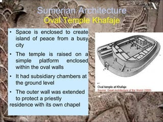 Sumerian Architecture
Oval Temple Khafaje
• Space is enclosed to create
island of peace from a busy
city
• The temple is raised on a
simple platform enclosed
within the oval walls
• It had subsidiary chambers at
the ground level
• The outer wall was extended
to protect a priestly
residence with its own chapel
*for educational purposes only*
 