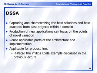 02_Architectures_In_Context.ppt