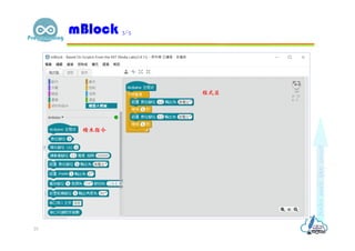 mBlock 3/5
25
程式區
積木指令
 