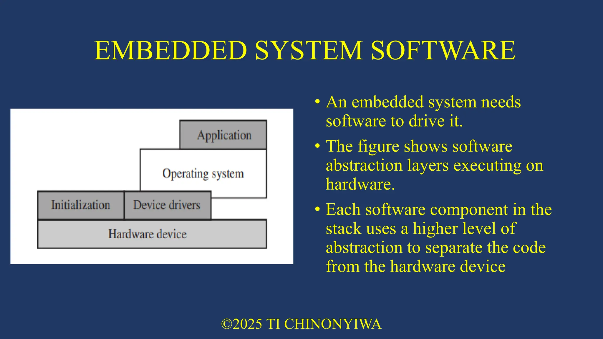 EMBEDDED SYSTEM SOFTWARE
• An embedded system needs
software to drive it.
• The figure shows software
abstraction layers executing on
hardware.
• Each software component in the
stack uses a higher level of
abstraction to separate the code
from the hardware device
©2025 TI CHINONYIWA
 