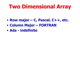Row major – C, Pascal, C++, etc. Column Major – FORTRAN Ada - indefinite Two Dimensional Array 