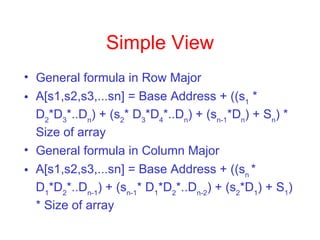 Simple View General formula in Row Major  A[s1,s2,s3,...sn] = Base Address + ((s 1  * D 2 *D 3 *..D n ) + (s 2 * D 3 *D 4 *..D n ) + (s n-1 *D n ) + S n ) * Size of array General formula in Column Major  A[s1,s2,s3,...sn] = Base Address + ((s n  * D 1 *D 2 *..D n-1 ) + (s n-1 * D 1 *D 2 *..D n-2 ) + (s 2 *D 1 ) + S 1 ) * Size of array 