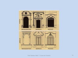 Vítor Santos, Mod. 7, Curso de Turismo

14

 