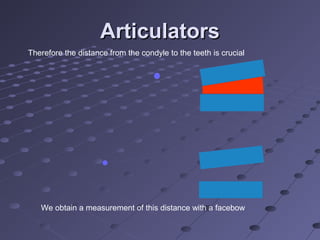 ArticulatorsArticulators
Therefore the distance from the condyle to the teeth is crucial
We obtain a measurement of this distance with a facebow
 