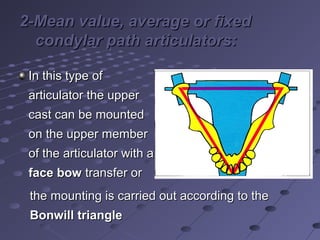 In this type ofIn this type of
articulator the upperarticulator the upper
cast can be mountedcast can be mounted
on the upper memberon the upper member
of the articulator with aof the articulator with a
face bowface bow transfer ortransfer or
2-Mean value, average or fixed2-Mean value, average or fixed
condylar path articulators:condylar path articulators:
the mounting is carried out according to thethe mounting is carried out according to the
Bonwill triangleBonwill triangle
 