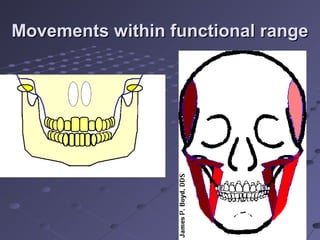 Movements within functional rangeMovements within functional range
 