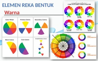 Simbol Reka Cipta 02 Asas Reka Bentuk dalam Reka Cipta.pptx
