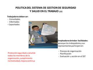 POLITICADEL SISTEMA DE GESTION DE SEGURIDAD
Y SALUD EN EL TRABAJO (22)
Trabajadoresdeben ser:
- Consultados
- Informados
- Capacitados
Empleadoresbrindan facilidades:
paraque los trabajadoresy sus
representantesparticipenen:
- Proceso de organización
- Planificación
- Evaluación y acción en el SST
Protecciónseguridad y salud de
todoslos miembros de la
organización,cumplimiento
normatividad,mejoracontinua
 