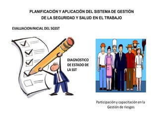 PLANIFICACIÓN Y APLICACIÓN DEL SISTEMA DE GESTIÓN
DE LA SEGURIDAD Y SALUD EN EL TRABAJO
EVALUACIONINICIAL DEL SGSST
DIAGNOSTICO
DE ESTADO DE
LA SST
Participacióny capacitaciónen la
Gestión de riesgos
 