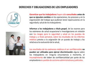 DERECHOS Y OBLIGACIONESDE LOS EMPLEADORES
Los resultados de los exámenes médicos al ser confidenciales no
pueden ser utilizados para ejercer discriminación alguna sobre
los trabajadores en ninguna circunstancia o momento, el
incumplimiento del deber de confidencialidad por parte de los
empleadoreses pasible de accionesadministrativasy judiciales.
Garantizar que los trabajadores hayan sido consultados antes de
que se ejecuten cambios en las operaciones, los procesos y en la
organización del trabajo que pudieran tener repercusiones en la
seguridady salud de los trabajadores.
Informar a los trabajadores a título grupal, de las razones para
los exámenes de salud ocupacional e investigaciones en relación
con los riesgos para la seguridad y salud en los puestos de
trabajo y a título personal, sobre los resultados de los informes
médicos previos a la asignación de un puesto de trabajo y los
relativosa la evaluaciónde la salud,
 