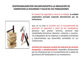 RESPONSABILIDADPOR INCUMPLIMIENTOA LA OBLIGACIÓN DE
GARANTIZAR LA SEGURIDAD Y SALUD DE LOS TRABAJADORES
En materia de seguridad y salud en el trabajo, la entidad
empleadora principal responde directamente por las
infracciones
que, en su caso se cometan por el incumplimiento de
garantizar la seguridad y salud de los trabajadores,
personas que prestan servicios, personal bajo
modalidades formativas laborales, visitantes y usuarios,
los trabajadores de las empresas y entidades contratistas
y subcontratistas que desarrollan actividades en sus
instalaciones;
asimismo las empresas usuarias de empresas de servicios
temporales y complementarios responden directamente
por las infracciones por el incumplimiento de su deber de
garantizarla SST destacadosen sus instalaciones.
 