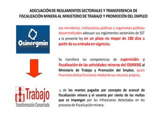 ADECUACIÓNDE REGLAMENTOS SECTORIALES Y TRANSFERENCIA DE
FISCALIZACIÓN MINERAAL MINISTERIODETRABAJO Y PROMOCIÓN DEL EMPLEO
Los ministerios, instituciones públicas y organismos públicos
descentralizados adecuan sus reglamentos sectoriales de SST
a la presente ley en un plazo no mayor de 180 días a
partirdesu entradaen vigencia;
Se transfiere las competencias de supervisión y
fiscalización de las actividades mineras del OSINERG al
Ministerio de Trabajo y Promoción del Empleo, quien
financiaradichasfunciones mediantesus recursos propios,
y de los montos pagados por concepto de arancel de
fiscalización minera y el sesenta por ciento de las multas
que se impongan por las infracciones detectadas en los
procesosde fiscalizaciónminera.
 