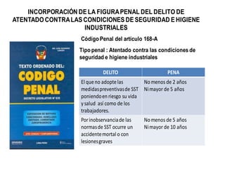 INCORPORACIÓN DE LA FIGURAPENAL DEL DELITO DE
ATENTADO CONTRALAS CONDICIONES DE SEGURIDAD E HIGIENE
INDUSTRIALES
Código Penal del artículo 168-A
Tipo penal : Atentado contra las condiciones de
seguridad e higiene industriales
DELITO PENA
El queno adoptelas
medidaspreventivasde SST
poniendoen riesgo su vida
ysalud así como de los
trabajadores.
No menos de 2 años
Nimayor de 5 años
Porinobservanciade las
normasde SST ocurre un
accidentemortal o con
lesionesgraves
No menos de 5 años
Nimayor de 10 años
 
