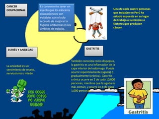 CANCER
OCUPACIONAL
Es conveniente tener en
cuenta que los cánceres
ocupacionales son
evitables con el solo
recaudo de mejorar la
higiene ambiental en los
ámbitos de trabajo.
Una de cada cuatro personas
que trabajan en Perú ha
estado expuesta en su lugar
de trabajo a sustancias o
factores que producen
cáncer.
ESTRÉS Y ANSIEDAD
La ansiedad es un
sentimiento de recelo,
nerviosismo o miedo
GASTRITIS
También conocida como dispepsia,
la gastritis es una inflamación de la
capa interior del estómago. Puede
ocurrir repentinamente (aguda) o
gradualmente (crónica). Gastritis
crónica ocurre en 2 de cada 10,000
personas, mientras que la aguda es
más común, y ocurre en 8 de cada
1,000 personas.
 