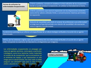 Formas de enfrentar las
enfermedades Ocupacionales
Criterio cualitativo, consiste en establecer la lista indicativa de las ocupaciones
donde se pueda producir la exposición, sin señalar la intensidad de la misma.
Criterio cuantitativo, que asocia la exposición con las disposiciones existentes
acerca de los valores umbrales límite, o concentraciones máximas permisibles
de exposición.
Relación de causalidad, para darle el carácter de profesional a una enfermedad
se exige que se haya demostrado una relación de causalidad o de asociación
entre el agente y la enfermedad.
Fundamentos patológicos,se refieren a la especificidad de un efecto biológico atribuible a la acción de un agente
determinado.
Clínica, por los síntomas y signos, que son características de una enfermedad atribuible a la acción de un agente
dado, incluyendo los exámenes de laboratorio y el diagnóstico por imágenes.
CONCLUSIONES
Las enfermedades ocupacionales se propagan por
causa de agentes químicos, como gases y partículas;
y biológicos, como virus, bacterias, moho, materiales
en estado de de composición, que se encuentran en
el ambiente de trabajo, y que representan un alto
riesgo para la salud humana. Por esta razón se debe
asegurar una atmósfera apta para la vida humana
/antes y durante la realización de los trabajos).
 