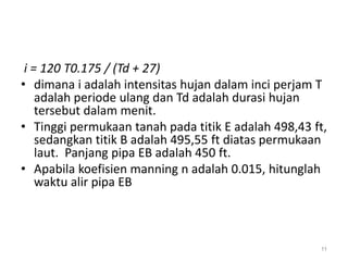 02 Aspek-Hidrolika-Dalam-Drainase.pdf