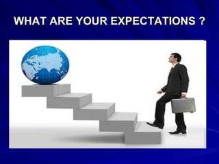 WHAT ARE YOUR EXPECTATIONS ?
 