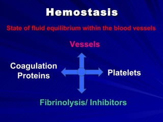 Hemostasis
State of fluid equilibrium within the blood vessels

                     Vessels

 Coagulation
  Proteins                        Platelets


           Fibrinolysis/ Inhibitors
 