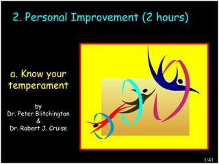 Produced by Simon Siew
2. Personal Improvement (2 hours)
1/41
Produced by Simon Siew
a. Know your
temperament
by
Dr. Peter Blitchington
&
Dr. Robert J. Cruise
 