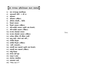 ÿÎÿÎ ¤√‰Îﬁ ŒÎµLÕıÂﬁﬁÎ ±L› ≠¿ÎÂﬁ˘
1)     ÿÎÿÎ ¤√‰Îﬁﬁ_ ±ÎI‹Ï‰iÎÎﬁ
2)     ±ÎM÷‰ÎHÎÌ lıHÎÌ - 1 ◊Ì 11
3)     ≠Ï÷ø‹HÎ
4)     ≠Ï÷ø‹HÎ (Á_ÏZÎM÷)
5)     ﬁÌ…ÿ˘Ê ÿÂ˝ﬁ◊Ì.... Ïﬁÿ˘˝Ê
6)     ’ˆÁÎﬁ˘ T›‰ËÎﬂ
7)    ’ˆÁÎﬁ˘ T›‰ËÎﬂ (Á_ÏZÎM÷)
8)     ’Ï÷-’IﬁÌﬁ˘ T›‰ËÎﬂ (’Ò‰Î˝‘˝ ÷◊Î µkÎﬂÎ‘˝)
9)     ’Ï÷-’IﬁÌﬁ˘ T›‰ËÎﬂ (Á_ÏZÎM÷)
10)   ‹Î-⁄Î’ »˘¿ﬂÎ_ﬁ˘ T›‰ËÎﬂ                     ÏhÎ‹_hÎ
11)   ‹Î-⁄Î’ »˘¿ﬂÎ_ﬁ˘ T›‰ËÎﬂ (Á_ÏZÎM÷)
12)   ‰÷˝‹Îﬁ ÷Ì◊*¿ﬂ lÌ ÁÌ‹_‘ﬂ V‰Î‹Ì
13)   Q≤I› Á‹›ı, ’Ëı·Î_ ±ﬁı ’»Ì....
14)   ‰ÎHÎÌﬁ˘ ÏÁ©Î_÷
15)   ‰ÎHÎÌﬁ˘ ÏÁ©Î_÷ (Á_ÏZÎM÷)
16)   Ô ‰ÎHÎÌ, T›‰ËÎﬂ‹Î_....
17)   Á‹…◊Ì ≠ÎM÷ ⁄˛õ«›˝ (’Ò‰Î˝‘˝ ÷◊Î µkÎﬂÎ‘˝)
18)   Á‹…◊Ì ≠ÎM÷ ⁄˛õ«›˝ (Á_ÏZÎM÷)
19)   ¿‹˝ﬁ_ Ï‰iÎÎﬁ
20)   ¤˘√‰ı ÷ıﬁÌ ¤Ò·
21)   ⁄L›_ ÷ı L›Î›
22)   ±ıÕ…VÀ ±ı‰ﬂÌTËıﬂ
23)   ±◊ÕÎ‹HÎ ÀÎ‚˘
24)   “Who Am I ?”
 