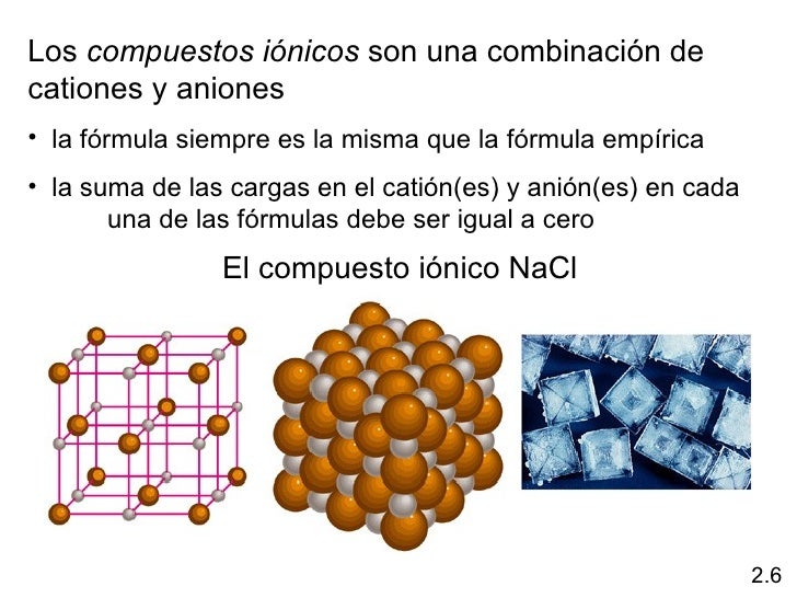 02 Atomos Moleculas Y Iones