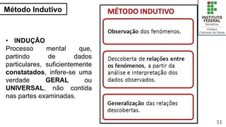 Método Indutivo
11
• INDUÇÃO
Processo mental que,
partindo de dados
particulares, suficientemente
constatados, infere-se uma
verdade GERAL ou
UNIVERSAL, não contida
nas partes examinadas.
 