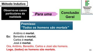 Método Indutivo
16
Observa-se casos
particulares da
realidade
Conclusão
Geral
Para uma
Antônio é mortal.
Ex: Benedito é mortal.
Carlos é mortal.
José é mortal.
Ora, Antônio, Benedito, Carlos e José são homens.
Logo, (todos) os homens são mortais.
Premissa:
“Todos os homens são mortais”
 