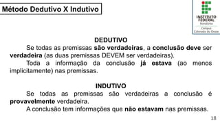 Método Dedutivo X Indutivo
18
DEDUTIVO
Se todas as premissas são verdadeiras, a conclusão deve ser
verdadeira (as duas premissas DEVEM ser verdadeiras).
Toda a informação da conclusão já estava (ao menos
implicitamente) nas premissas.
INDUTIVO
Se todas as premissas são verdadeiras a conclusão é
provavelmente verdadeira.
A conclusão tem informações que não estavam nas premissas.
 