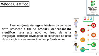 Método Científico
2
É um conjunto de regras básicas de como se
deve proceder a fim de produzir conhecimento
científico, seja este novo ou fruto de uma
integração, correção (evolução) ou expansão da área
de abrangência de conhecimentos pré-existentes.
 
