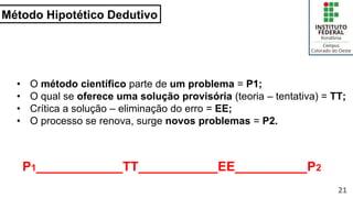Método Hipotético Dedutivo
21
• O método científico parte de um problema = P1;
• O qual se oferece uma solução provisória (teoria – tentativa) = TT;
• Crítica a solução – eliminação do erro = EE;
• O processo se renova, surge novos problemas = P2.
P1____________TT___________EE__________P2
 