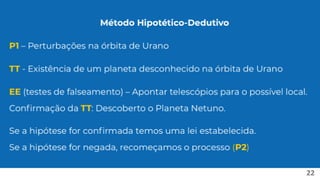 Método Indutivo
22
 