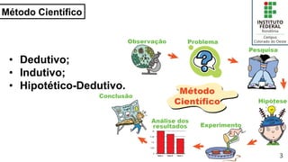 Método Científico
3
• Dedutivo;
• Indutivo;
• Hipotético-Dedutivo.
 