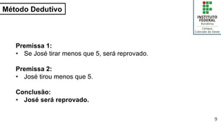 Método Dedutivo
9
Premissa 1:
• Se José tirar menos que 5, será reprovado.
Premissa 2:
• José tirou menos que 5.
Conclusão:
• José será reprovado.
 
