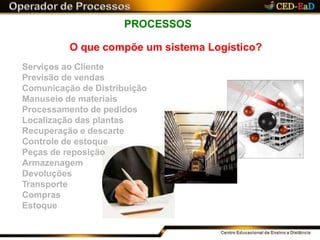 PROCESSOS
O que compõe um sistema Logístico?
Serviços ao Cliente
Previsão de vendas
Comunicação de Distribuição
Manuseio de materiais
Processamento de pedidos
Localização das plantas
Recuperação e descarte
Controle de estoque
Peças de reposição
Armazenagem
Devoluções
Transporte
Compras
Estoque
 