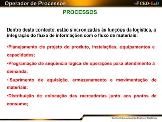 PROCESSOS
Dentro deste contexto, estão sincronizadas às funções da logística, a
integração do fluxo de informações com o fluxo de materiais:
•Planejamento de projeto do produto, instalações, equipamentos e
capacidades;
•Programação de seqüência lógica de operações para atendimento à
demanda;
• Suprimento de aquisição, armazenamento e movimentação de
materiais;
•Distribuição de colocação das mercadorias junto aos pontos de
consumo;
 
