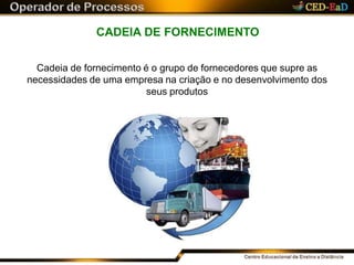CADEIA DE FORNECIMENTO
Cadeia de fornecimento é o grupo de fornecedores que supre as
necessidades de uma empresa na criação e no desenvolvimento dos
seus produtos
 