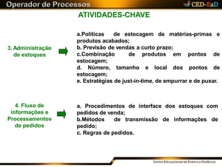 ATIVIDADES-CHAVE
3. Administração
de estoques
a.Políticas de estocagem de matérias-primas e
produtos acabados;
b. Previsão de vendas a curto prazo;
c.Combinação de produtos em pontos de
estocagem;
d. Número, tamanho e local dos pontos de
estocagem;
e. Estratégias de just-in-time, de empurrar e de puxar.
4. Fluxo de
informações e
Processamentos
de pedidos
a. Procedimentos de interface dos estoques com
pedidos de venda;
de informações deb.Métodos de transmissão
pedido;
c. Regras de pedidos.
 