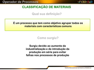 CLASSIFICAÇÃO DE MATERIAIS
Qual sua definição?
É um processo que tem como objetivo agrupar todos os
materiais com características comuns
Como surgiu?
Surgiu devido ao aumento da
industrialização e da introdução da
produção em série para evitar
falhas nos processos de produção
 