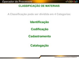 CLASSIFICAÇÃO DE MATERIAIS
A Classificação pode ser dividida em 4 Categorias:
Identificação
Codificação
Cadastramento
Catalogação
 