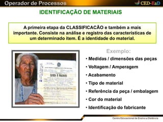 IDENTIFICAÇÃO DE MATERIAIS
A primeira etapa da CLASSIFICACÃO e também a mais
importante. Consiste na análise e registro das características de
um determinado item. É a identidade do material.
Exemplo:
• Medidas / dimensões das peças
• Voltagem / Amperagem
• Acabamento
• Tipo de material
• Referência da peça / embalagem
• Cor do material
• Identificação do fabricante
 